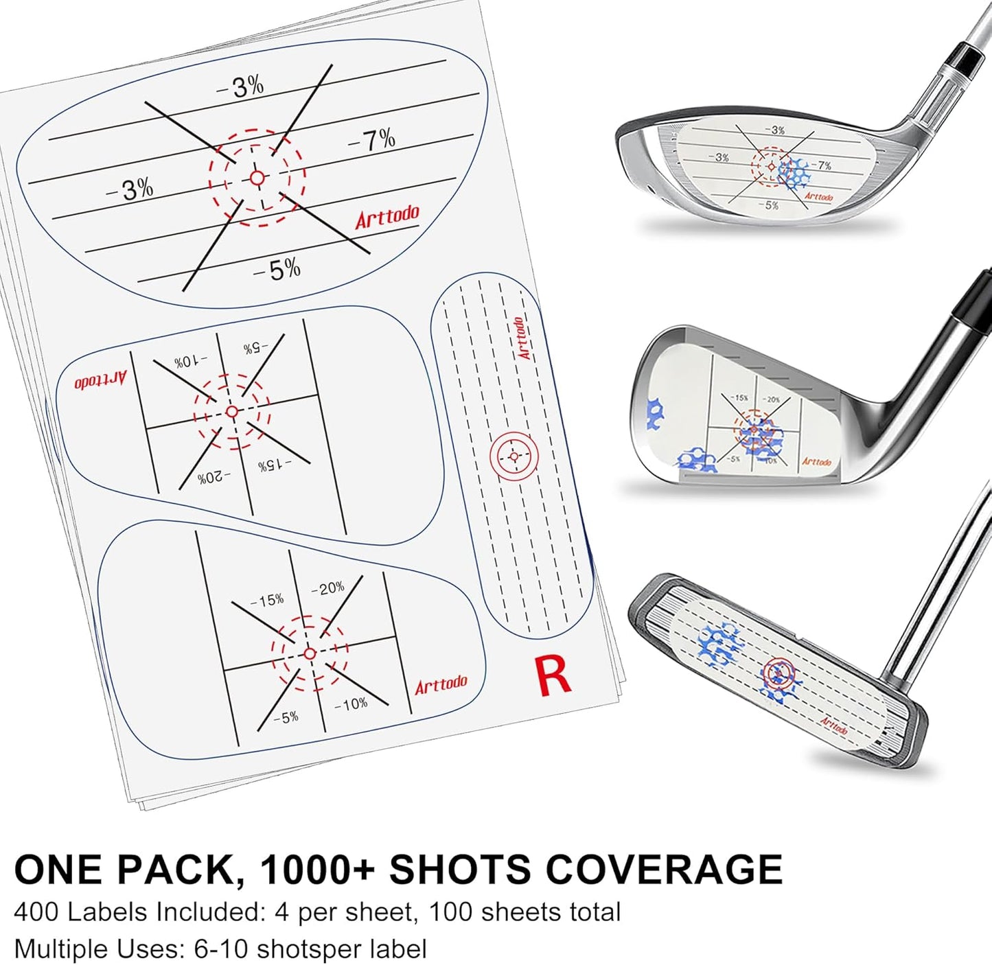 Golf Impact Tape, Golf Club Impact Stickers for Iron, Wood, Putter, Improve Golf Swing Accuracy and Distance, Swing Training Aid Impact Labels