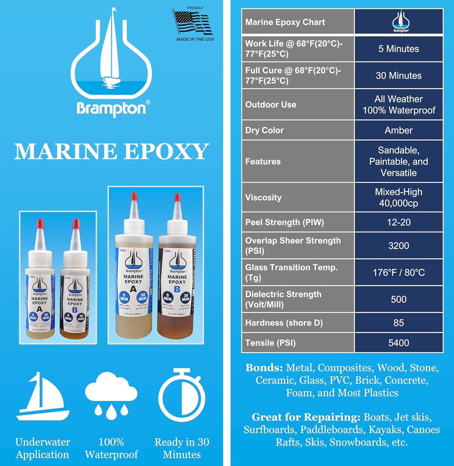 Brampton Marine Epoxy Strong Bonding for Boat Repair - Bonds in 30 Minutes, Water Resistant (8 oz Kit)