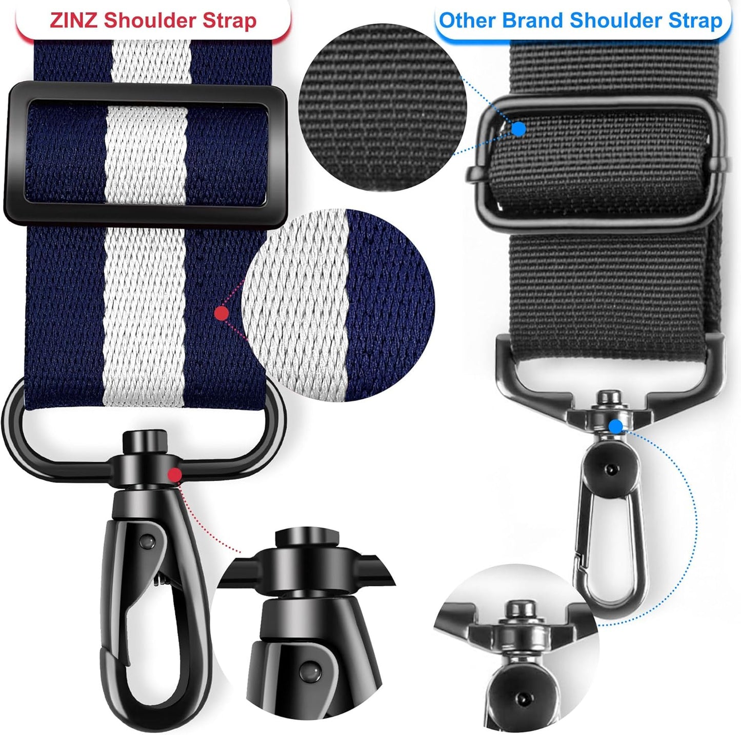 ZINZ 79.5" Universal Strap with Ultra-Thick Fixed Breathable Pad - Adjustable Heavy-Duty Shoulder Strap for Laptop, Crossbody, Luggage, Gym, Camera Bag and More - TW01B06