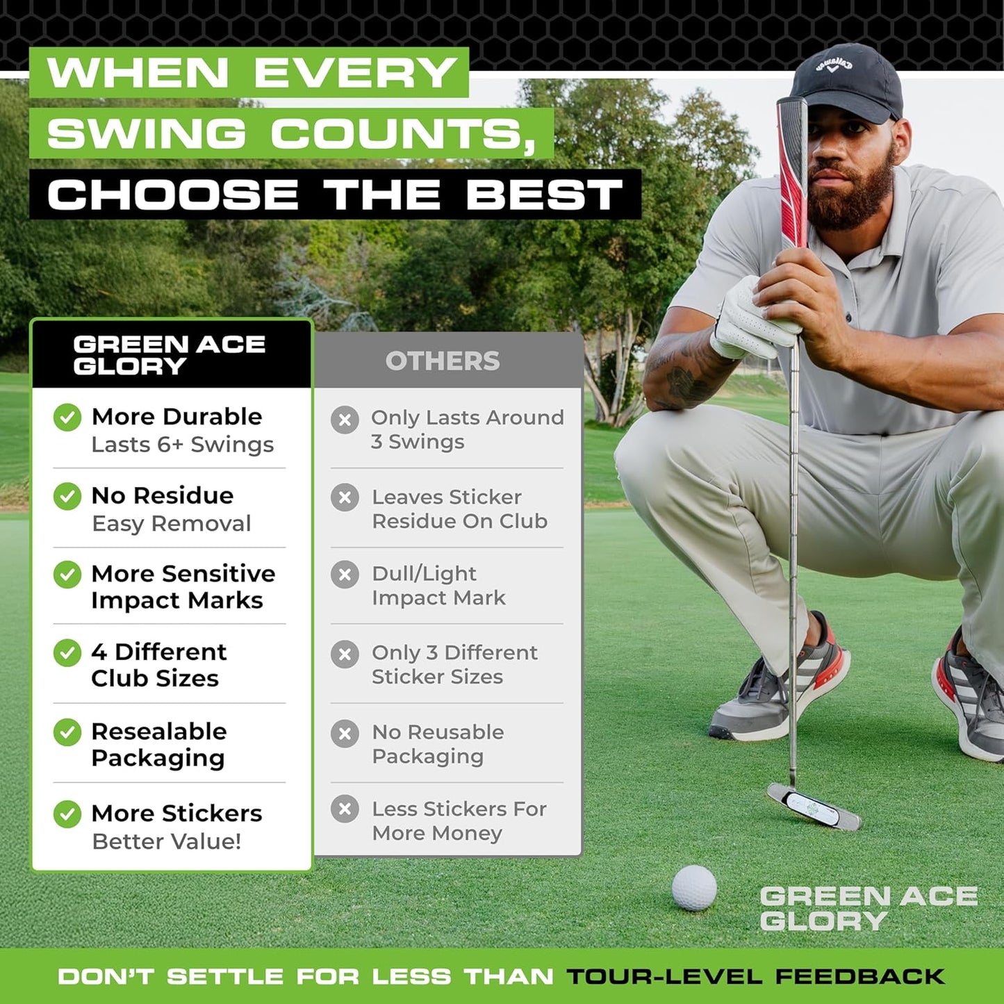 Golf Impact Tape - 384 or 160 Golf Impact Stickers - Impact Tape for Golf Clubs for Drivers, Woods, Irons, Putters | Great Golf Aid - No Residue Golf Stickers, Easy Peel Golf Tape for Perfect Shots