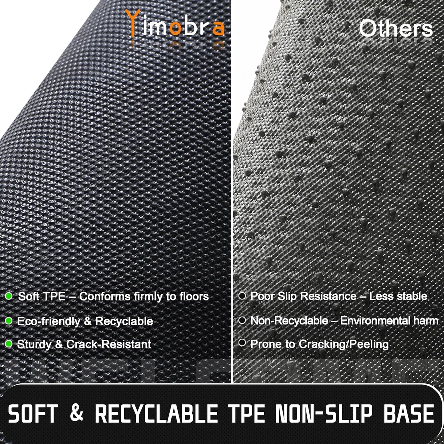 Yimobra Welcome Mat, Heavy Duty Sturdy Door Mats for Home Entrance Outdoor Indoor, Front Doormat for Outside Patio Floor Entry Porch Garage Office, Waterproof, Low Profile, 47X32 Inches, Black