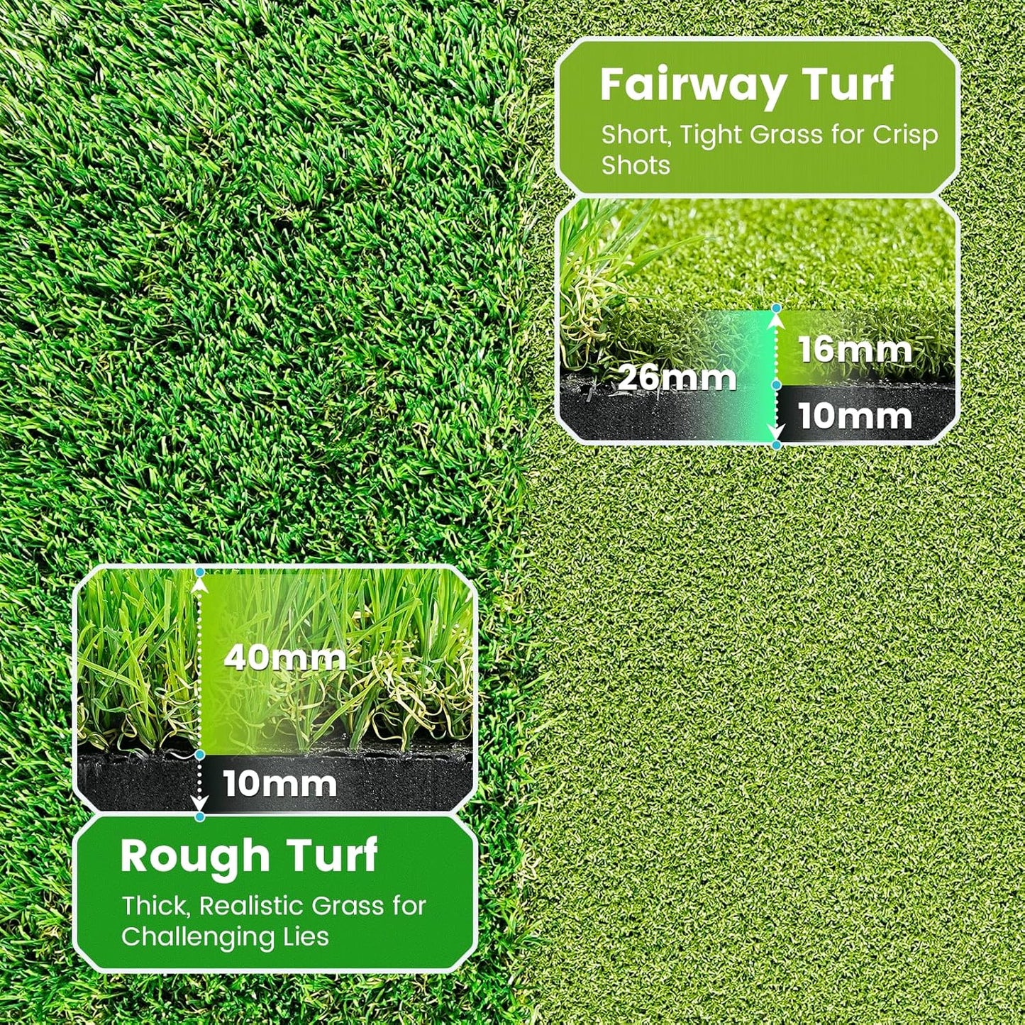 Dual-Turf Golf Hitting Mat 5x4ft, 26mm Thick, Built-in Ball Tray 100-Ball Capacity, Indoor Outdoor Driving & Chipping Golf Practice Mats for Fairway & Rough Shots